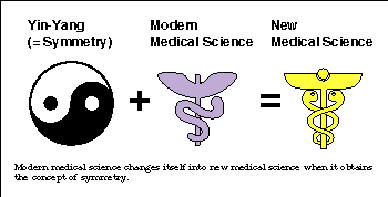 Symmetry and Medical Science